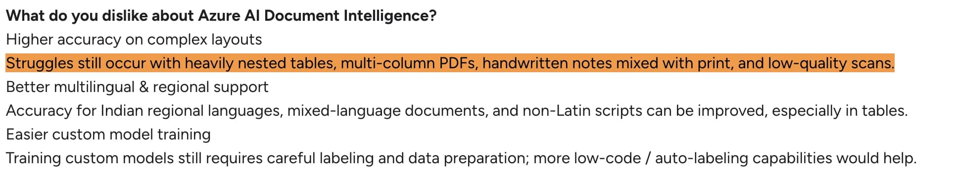 G2 review summary of Azure AI Document Intelligence dislikes: struggles with heavily nested tables, multi-column PDFs, handwritten notes mixed with print, and low-quality scans